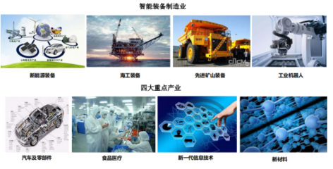 湘潭市新材料技術(shù)研發(fā)重點(diǎn)項(xiàng)目集中開工，賦能產(chǎn)業(yè)升級(jí)與區(qū)域發(fā)展